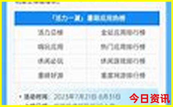 北京2日游最佳路线安排